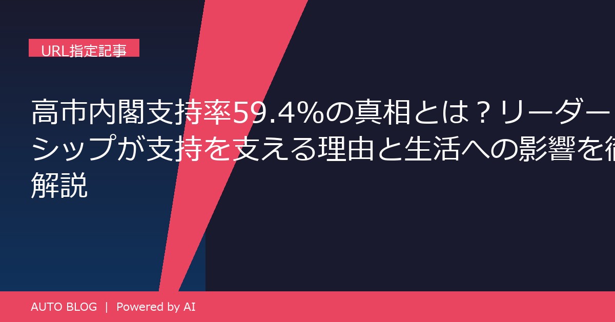 高市内閣 支持率 59.4%